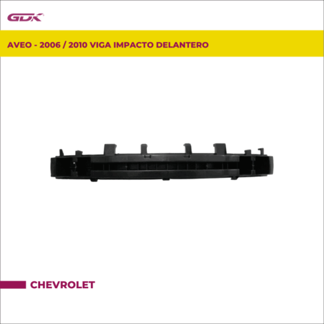 GDK-96481323