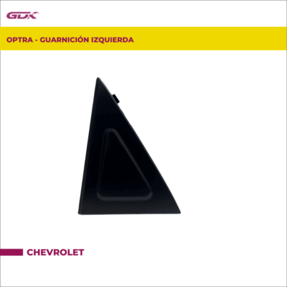 GDK-96548202