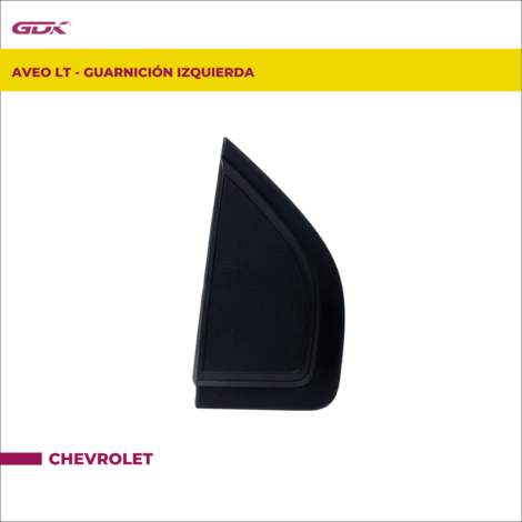 GDK-96649124