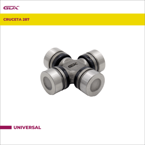 GDK-287