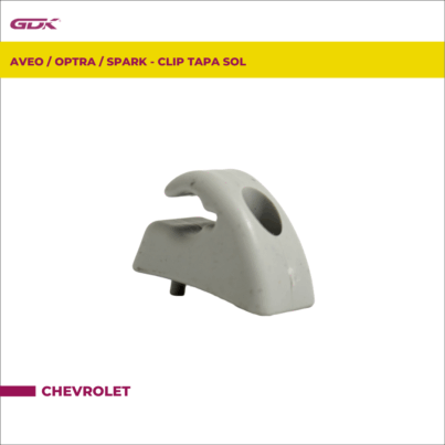 GDK-96643584