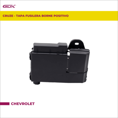 GDK-96889385