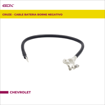GDK-22754271
