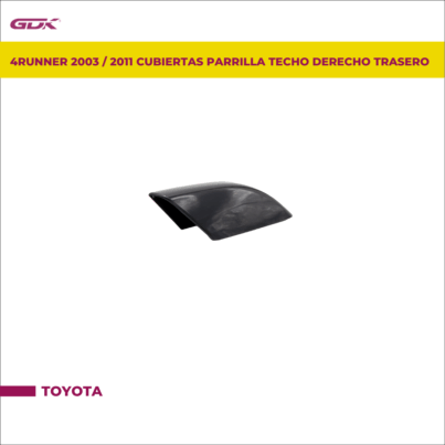 GDK-6349335021