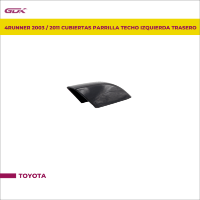 GDK-6349435020