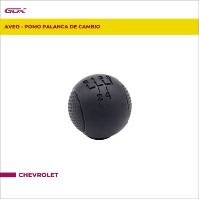 GDK-96473957