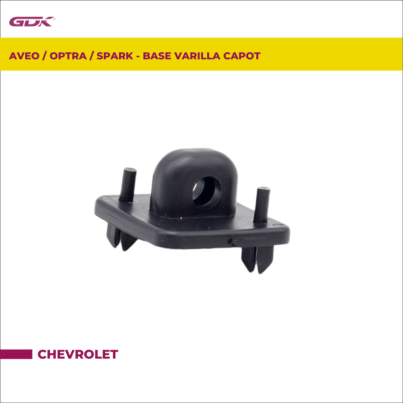GDK-96540969