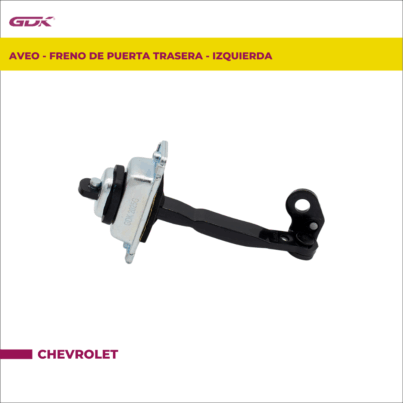 GDK-42623099