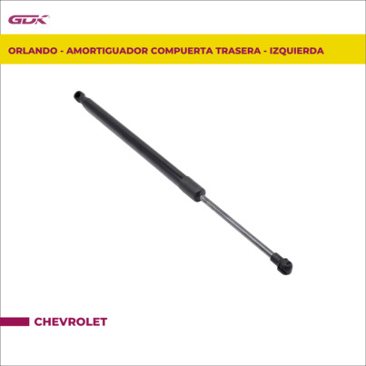 GDK-95985321
