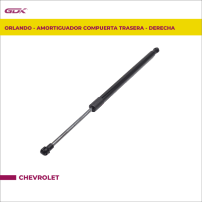 GDK-95985322