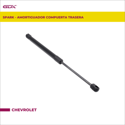 GDK-96540939