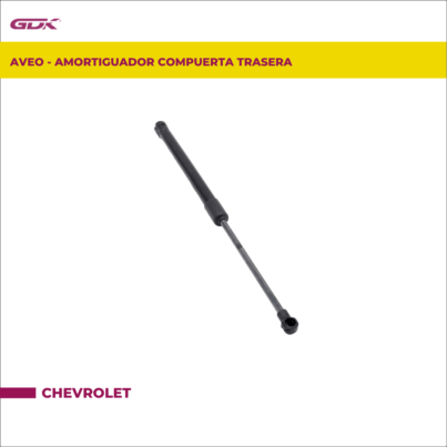 GDK-96666915