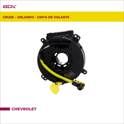 GDK-20817720