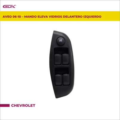 GDK-96396300