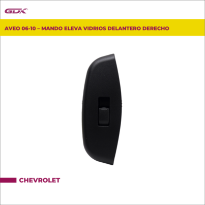 GDK-96469947