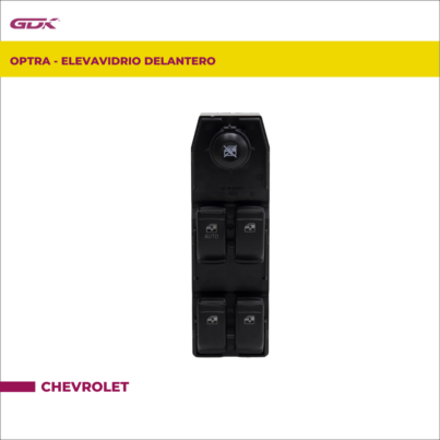 GDK-96552814