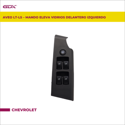 GDK-96652180
