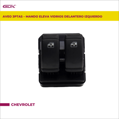 GDK-96652187