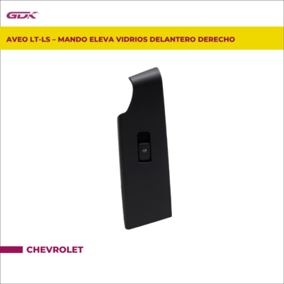GDK-96652191