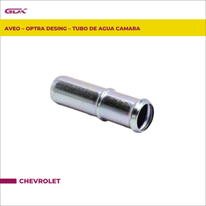GDK-96814870