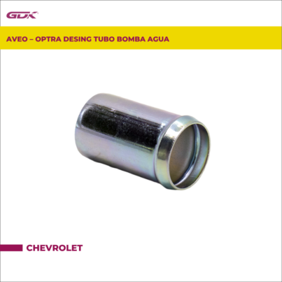 GDK-96830370